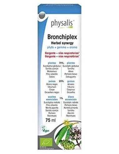 Bronchiplex 75Ml. Bio de Physalis