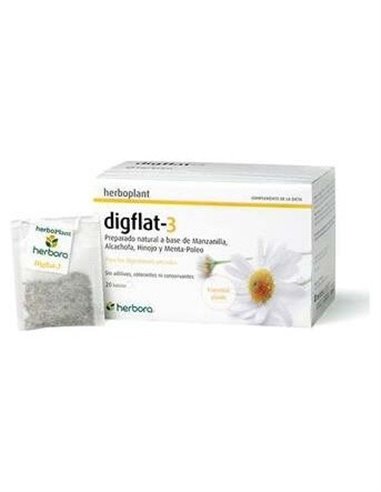 Inf.Herboplant Digflat Nº 3 20Sbrs de Herbora