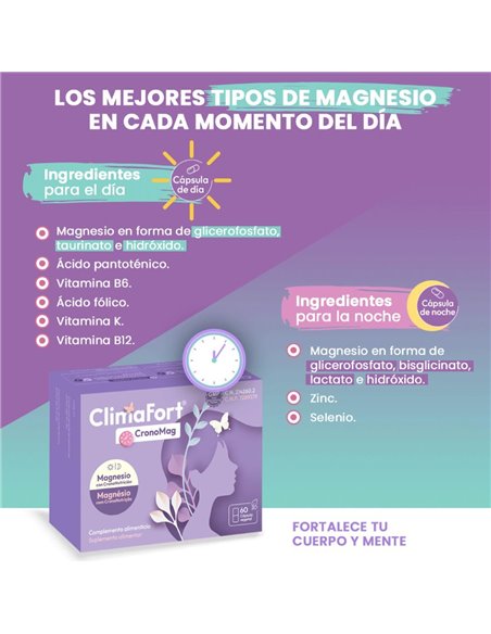 Climafort Cronomag 60 Cap de Niam