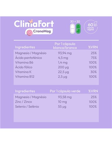 Climafort Cronomag 60 Cap de Niam