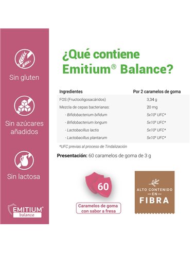 Emitium Inmunologia 60 Gominolas de Niam