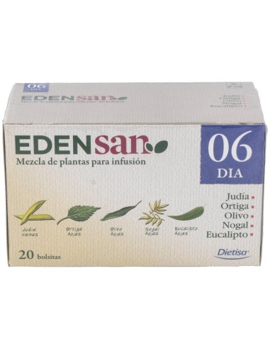 Edensan 06 Nivel De Glucosa Inf.20Uni de Dietisa (Dielisa)
