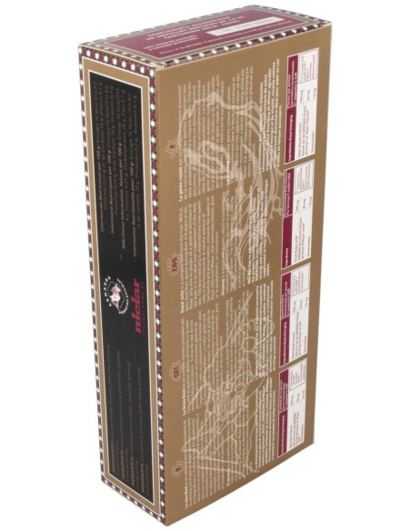 Royal Energing 20Amp de Mielar