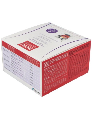 Redugras Ca 40Sbrs de Deiters