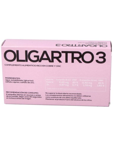 Oligartro 3 (Zinc-Cobre) 20 Amp. de Artesania