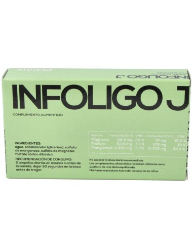 Infoligo J 20 Amp. de Artesania