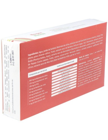 Gastrialoe 20Amp. de Margan