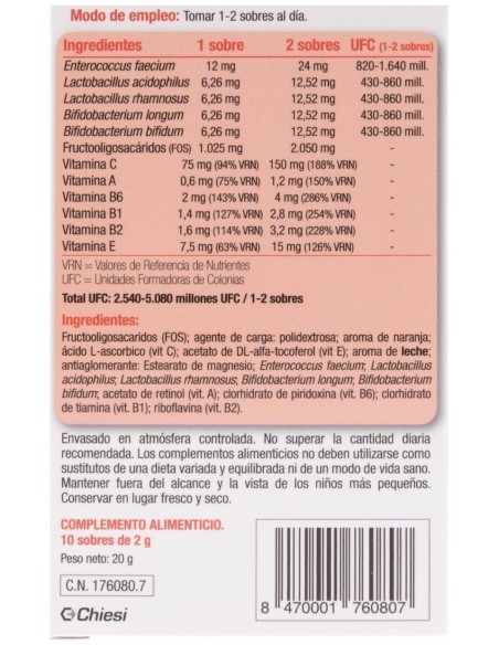 Produo Stop 10 Sobres de Produo