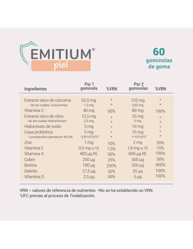 Emitium Piel 60 Gominolas de Niam