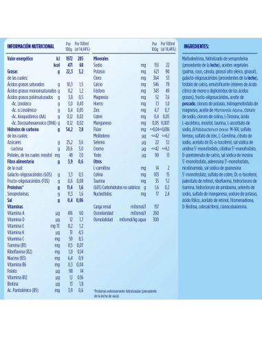 Almiron Pepti Syneo 2 6x800 g Nutricia  Nutrición Infantil