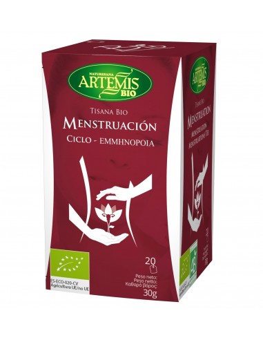 Menstruacion Eco 20 Filtros De Artemisbio
