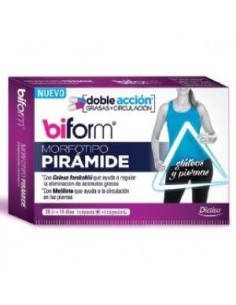 Morfotipo Piramide 28Cap....