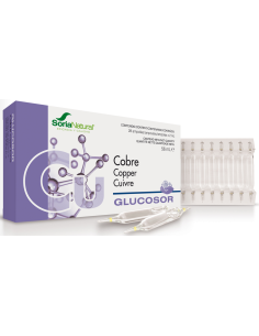 Glucosor Cobre 28Amp. de...