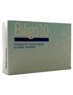 Biligo 10 (Yodo) 20Amp de Artesania