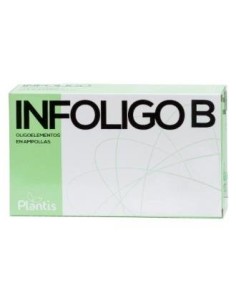 Infoligo B (Cu-Zn) 20 Amp....