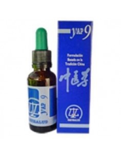 Yap-9 Menopausia,Exceso...
