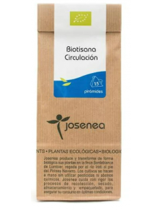 Biotisana Circulacion...