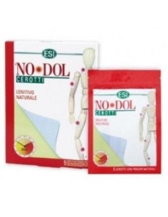No Dol Thermo Parches...