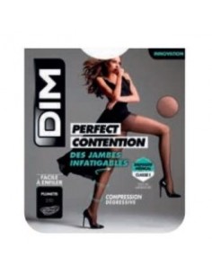 Ph Perfect Contention...