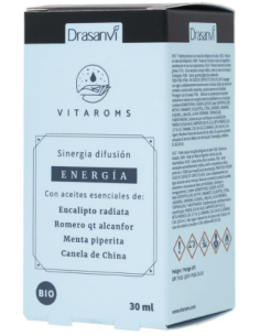 Sinergia Difusion Energia...