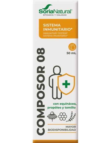 Composor 08 - Sistema Inmunitario