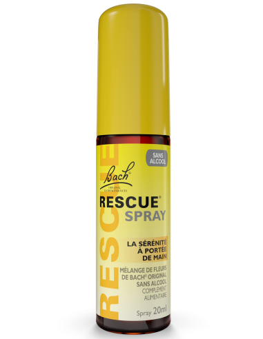Rescue Spray + Crema Sin Cargo de Bach Rescue  Alivio Natural